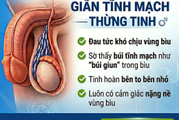 gian-tinh-mach-thung-tinh